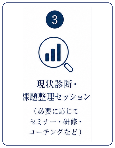 伴走支援画像③_修正