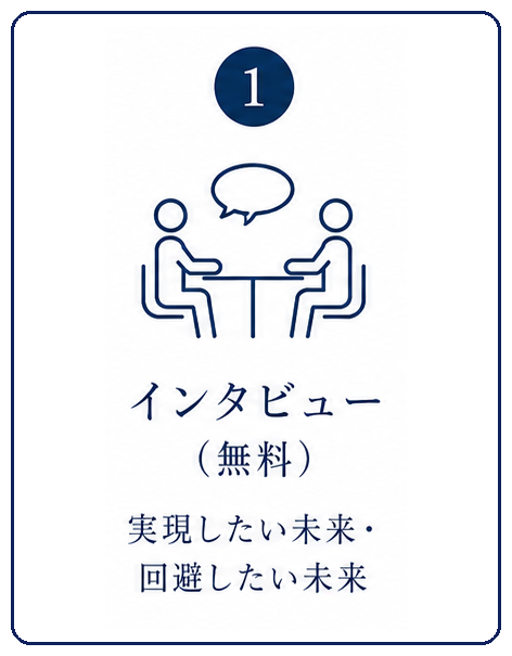 伴走支援画像①_修正