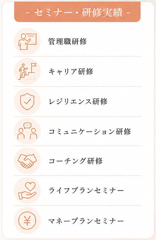 ③セミナー研修実績 (1)