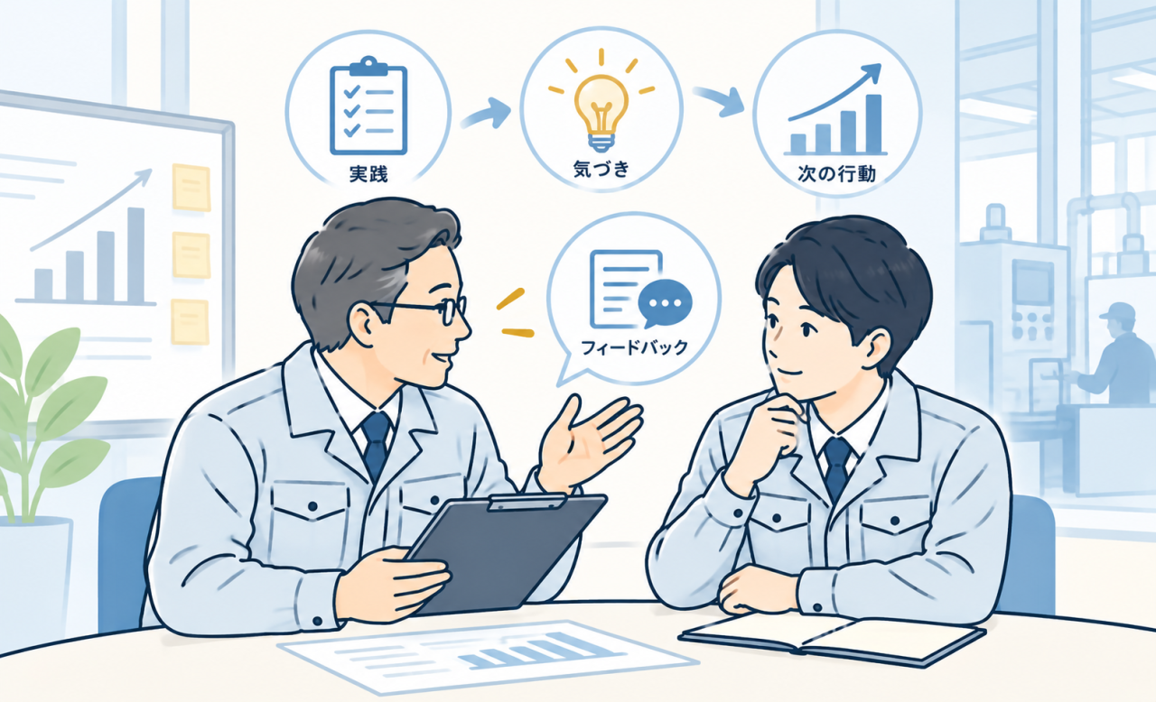 実践から気づきへ、次の行動を導く対話