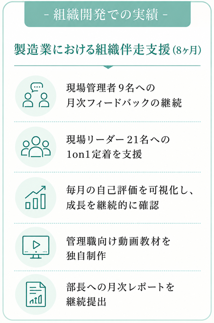 製造業の組織伴走支援実績